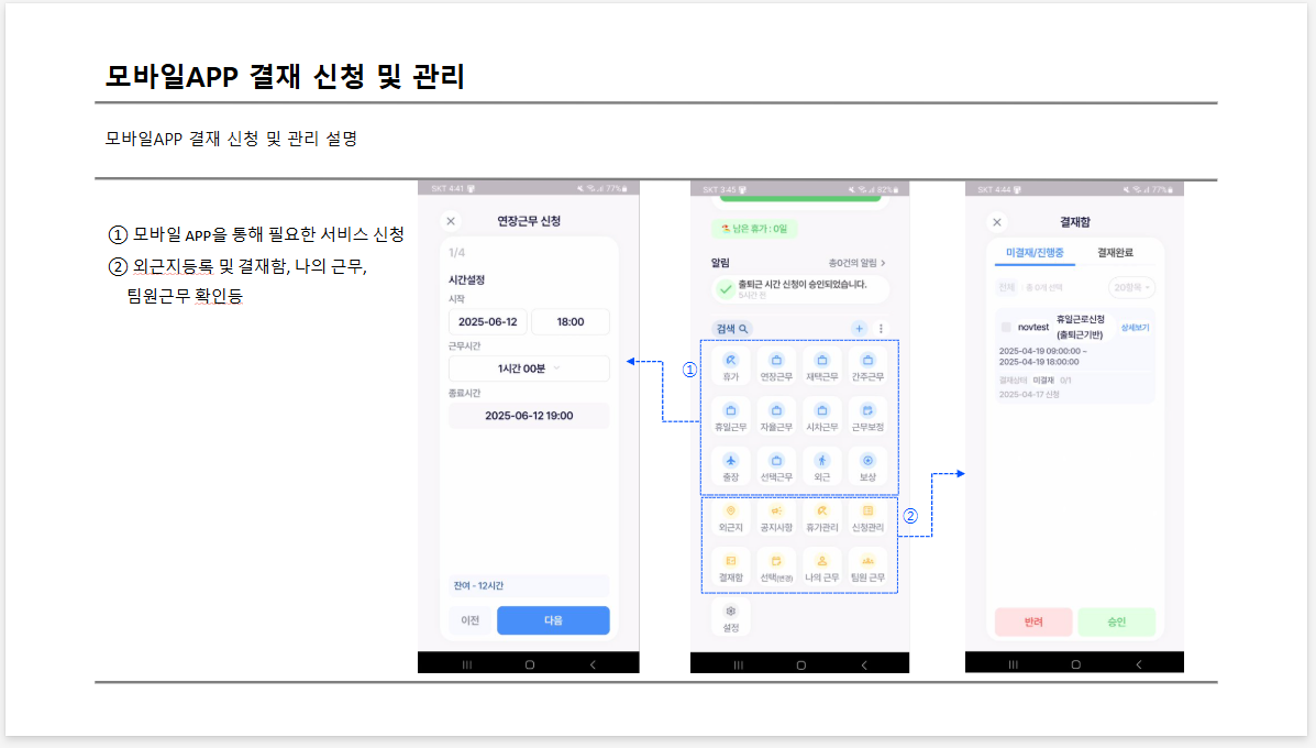 결재 & 신청관리